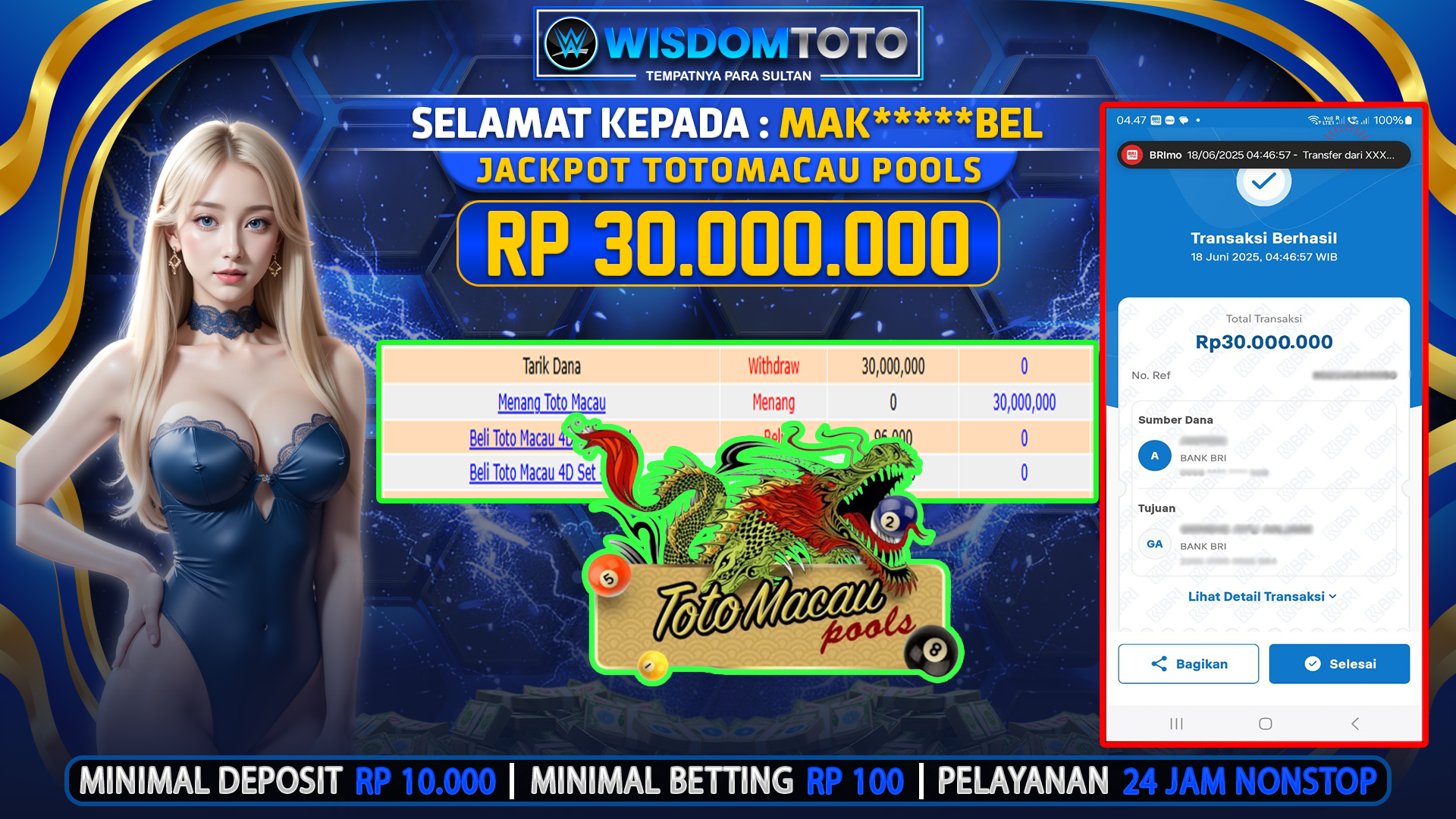 Prediksi WISDOMTOTO